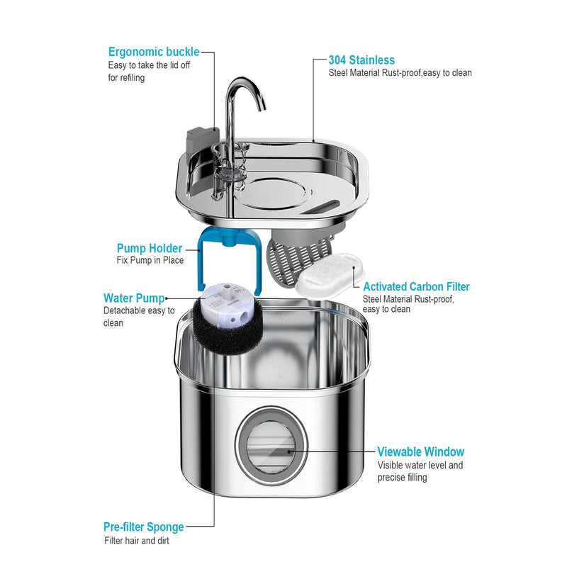 Fonte Automática Inox para Pets – 3,2L com Janela Visual