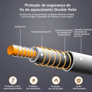 Electric Blanket 220V Thicker Automatic Thermostat Electric Heating Blanket Body Warmer Thermal Mattress for Room Blanket heated