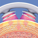 Massageador de pescoço