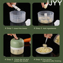 Triturador Elétrico