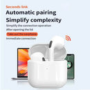 Air Pro4 Original Wireless Earphones Dual In Ear Headphones Ultra Long Standby Running Bass Sport Earburd Music Headset with Mic